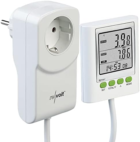 Econ sens3 Energie und Leistungsmessgerät | 241756 | WM Industrietechnik Econ sens3 Energie und Leistungsmessgerät | 241756 | WM Industrietechnik