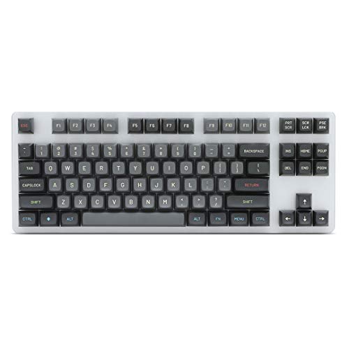 DROP + Matt3o MT3 Susuwatari Keycap Set