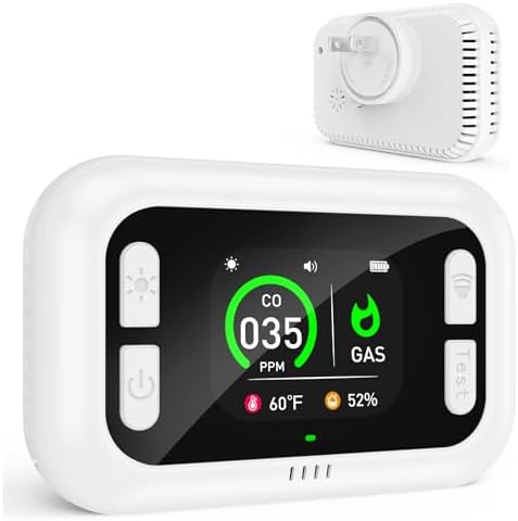 4-in-1 Carbon Monoxide Detector with Battery Backup | Plug-in Natural Gas Leak Detector, Digital Display for CO, Temp, Humidity - Home, RV, Apartment Safety