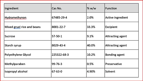 Product view 6