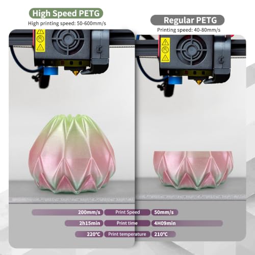 Image of iSANMATE PETG High Speed Transparent Glitter Filament, 1.75 mm PETG Clear Gradient Rainbow, Multicoloured 3D Printer 1 kg (2.2 lb) /Spool, Clear Filament