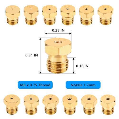 STPCTOU Range Stove Oven Orifice Conversion Kit Propane Lp Natural Gas