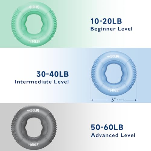 FitBeast Grip Strength Trainer, Finger Exerciser, Forearm Strengthener 9-Piece Kit, Hand Grip Strengthener Targeted Strength, Relief & Recovery (Green) image 3