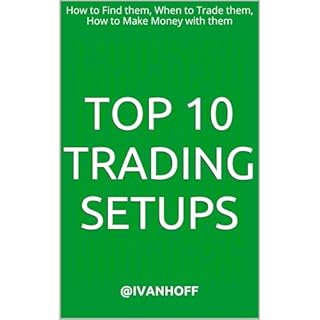 Top 10 Trading Setups Audiolibro Por Ivaylo Ivanov arte de portada