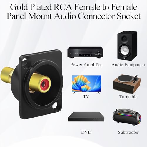 Conector RCA hembra a hembra para montaje en panel miniatura 5