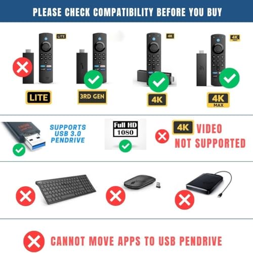 Image of Micro Usb Otg Cable Y Splitter With Power For Firestick And Smartphones - Black