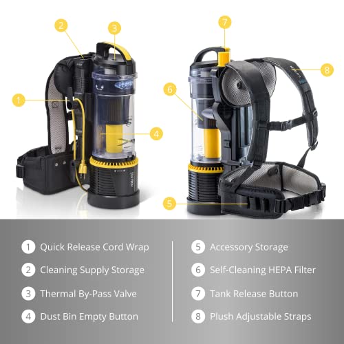 Prolux 2.0 Lightweight Commercial Bagless Backpack Vacuum Cleaner W/ Dual Hepa Shield Filtration #TOP5
