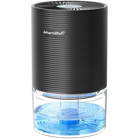 SANVINDER Dehumidifier for Bedroom, Bathroom, Office, RV Cover