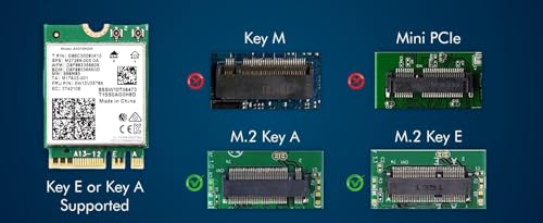 Image of WiFi 6E Adapter for Intel AX210 | Tri-Band 2.4 /5 /6 GHz | Up to 2.4 Gbps | M.2 for PCs | Bluetooth 5.3 Compatible | Works with Intel, AMD, Windows 10 /11, Linux | Model AX210NGW No vPro