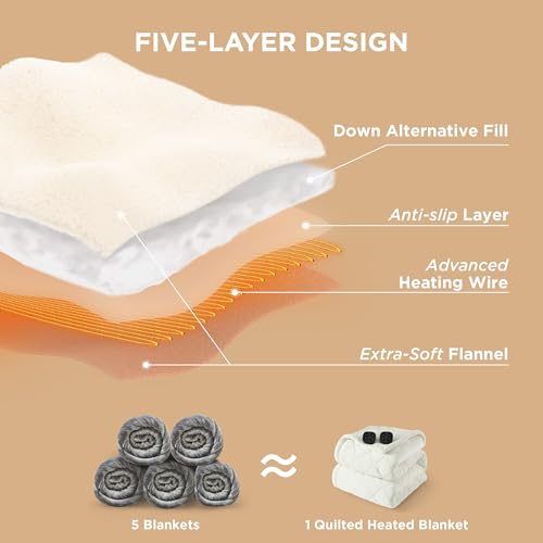 image for Bedsure Electric Blanket Queen Size - Dual Control Heated Weighted Bla