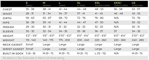 Kokatat Men's Hydrus Stance Paddling Pants Light Gray (L) #TOP2