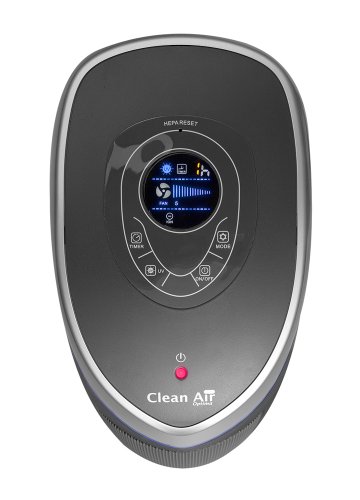 Clean Air Optima CA-506