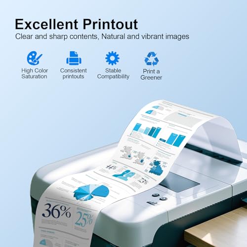 Toner 75M10K0 avec puce pour impression nette sur Lexmark CS531dw - 4
