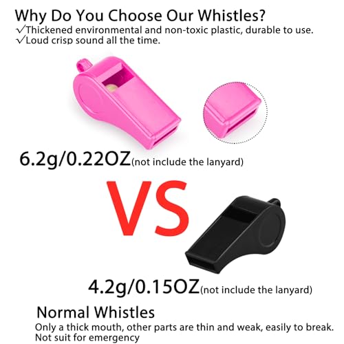 Hipat 12 Pack Pink Loud 120dB Plastic Whistles with Lanyard – High-Pitched Safety Whistle for Sports, Coaching, and Collective Entertainment - Thumbnail 3