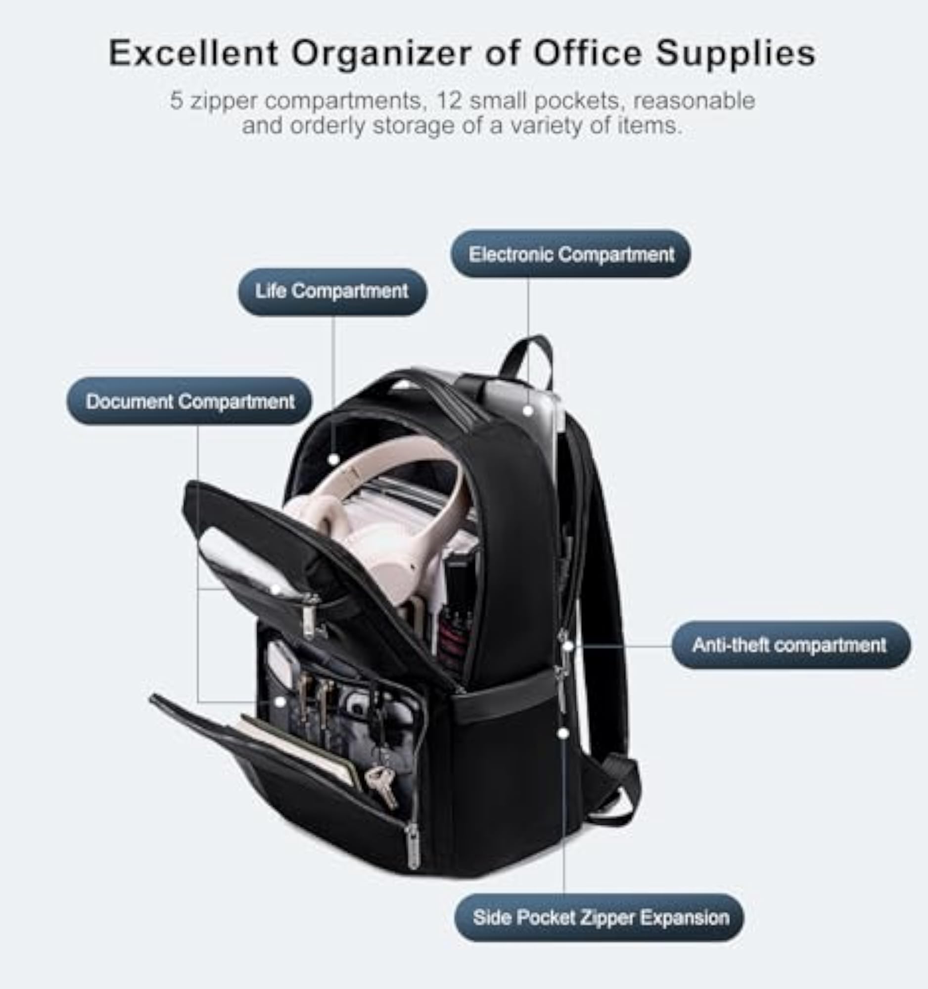 Nylon Business Backpack Shockproof 15.6" Laptop Pocket