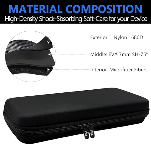 Musiin Audio Sampler Synthesizer Case Compatible with Teenage Engineering OP-1 Field/OP-XY, Portable Music Gear Storage Bag with Top Mesh Pocket and Groove Structure for Easy Access