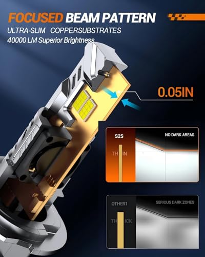 Image of SEALIGHT S2S 9007 Light Bulbs, 40000LM Super Brighter, 6500K Pure White HB5 /9007 Bulbs with Cooling Fan, 60K+ Hours Lifespan, 2-Pack for Powersports /ATV Lamps