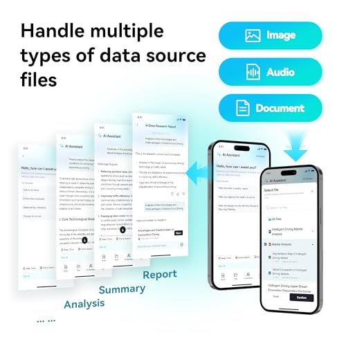Image of WaveNote AI Voice Recorder, Transcribe & Summarize Recorder, 36 Hours Continuous Recording, Support 112 Languages, 64GB Digital Audio Recorder for Meetings, Lectures, Calls