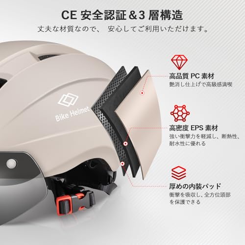 MIXIU 自転車ヘルメット 磁気ゴーグル付き LEDライト搭載