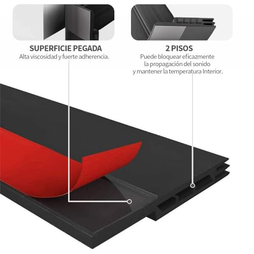 El mejor review de Botaguas para puertas de casa - los más vendidos. 8 Imagen adicional