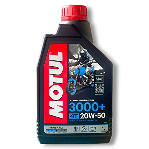 Recopilación de Motul Top 5. 11 Recopilación de Motul Top 5. 10