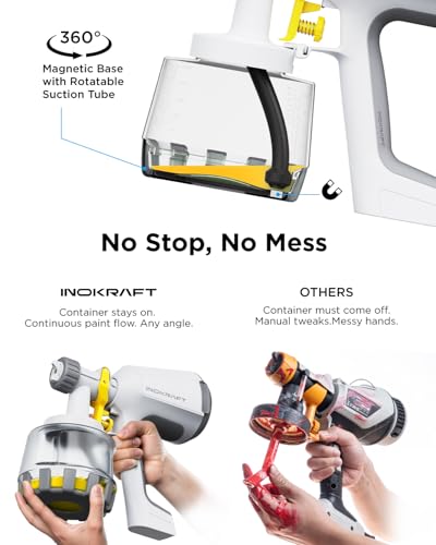 InoKraft Paint Sprayer, 600w HVLP Sprayer Includes 3 Patterns & Whole Cleaning kit for House Painting, Furniture, Cabinets, Compatible with Stains and Latex Paints,1200ml
