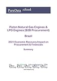 lpg gastankstellen schweiz  Piston Natural Gas Engines & LPG Engines (B2B Procurement) Brazil Summary: 2021 Economic Recovery Impact on Revenues & Financials (English Edition)