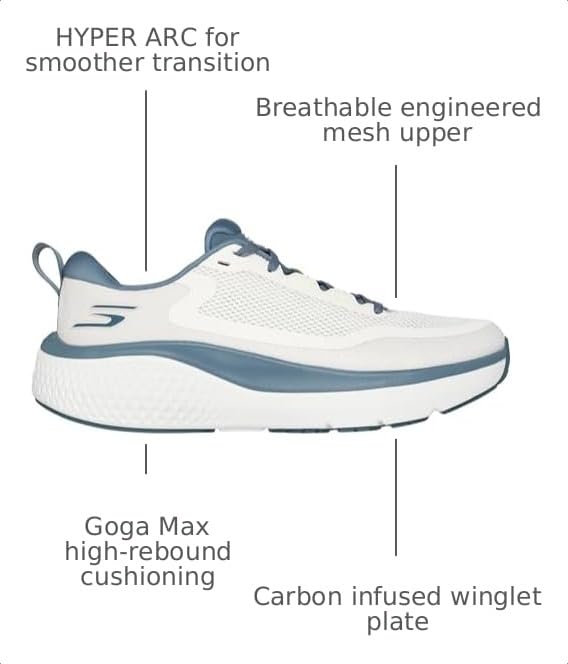 Image of Skechers Men's Skechers Men's Go Run Supersonic Max Sneaker