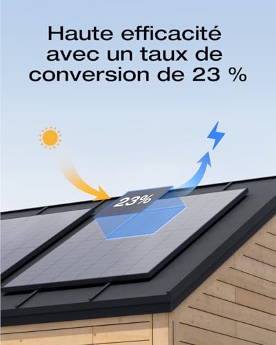 ECOFLOW STREAM 800W Micro Inverter, 4×250W PV Solar Panels - 10