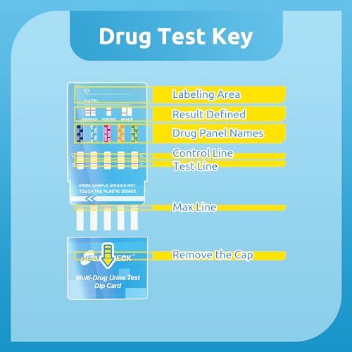 Multi-Drug Urine Test Screen Dip Card 5 Panel at Home Instant Drug Tests Kit(THC-Marijuana,MET-Meth,MOR-Morphine,AMP,COC)-5 Pack