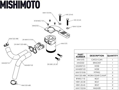 Miniatura 7 de Mishimoto MMBCC-F80-15CBE - Lata de captura de ajuste directo compatible con BMW F8X M3M4, 2015+
