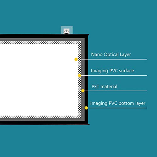 Pantalla para proyector enrollable portátil 60inch 4:3 miniatura 3