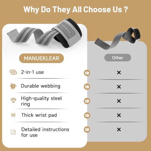 Image of MANUEKLEAR Non-Slip Wrist Straps for Weightlifting Deadlifting, Gym Lifting Straps with D Rings for Cable Machine Workout, 10mm Neoprene Padded Weight lifting Wrist Wraps for Men Women (Grey, M (16.0-19.0 cm))