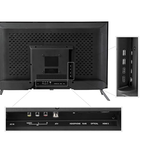 Product Variant View