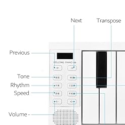 KERREY Piano Electrique Pliable Piano De Clavier Électronique Pliable 88 K-eys Piano Piano Piano Portable Piano… – Image 6