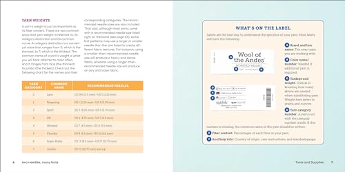 Two Needles, Many Knits: The New Knitter's Guide with Easy Patterns - Image 5