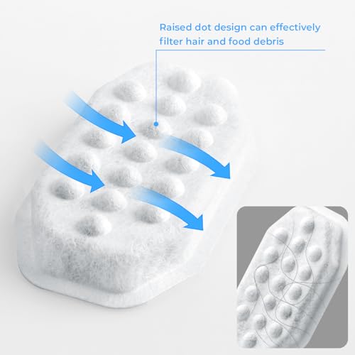 Filtros para fuente de agua para gatos 8 unidades con esponjas pre-filtro 8 unidades miniatura 4