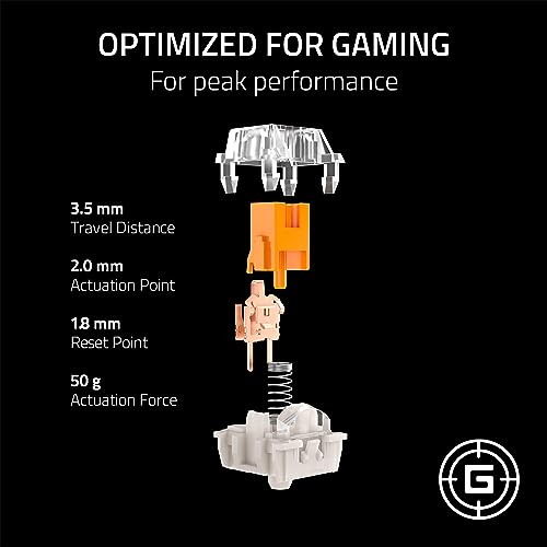 Razer Gaming Tastatur, Mechanische Schalter Ersatzpaket, Orange Switch – Ansicht 3