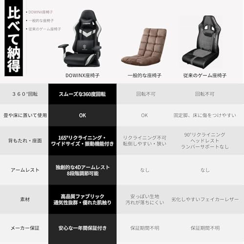 Dowinx ゲーミング座椅子 ファブリック ゲーミングチェア LS-667804F の商品画像 2