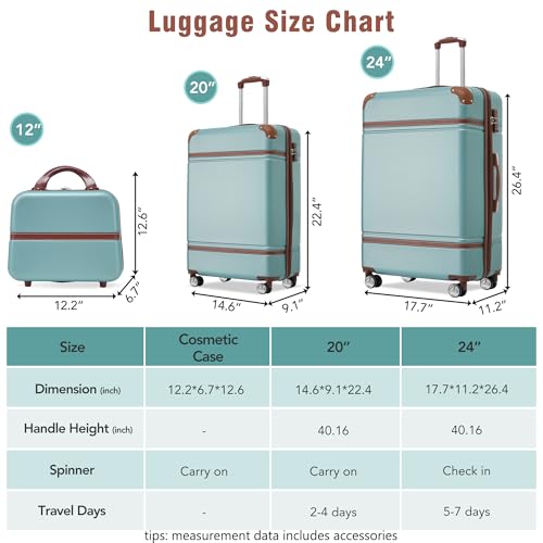 Hardshell Luggage Sets 3 Pieces 20"+24" Luggages and Cosmetic Case Spinner Suitcase with TSA Lock Lightweight,Green2