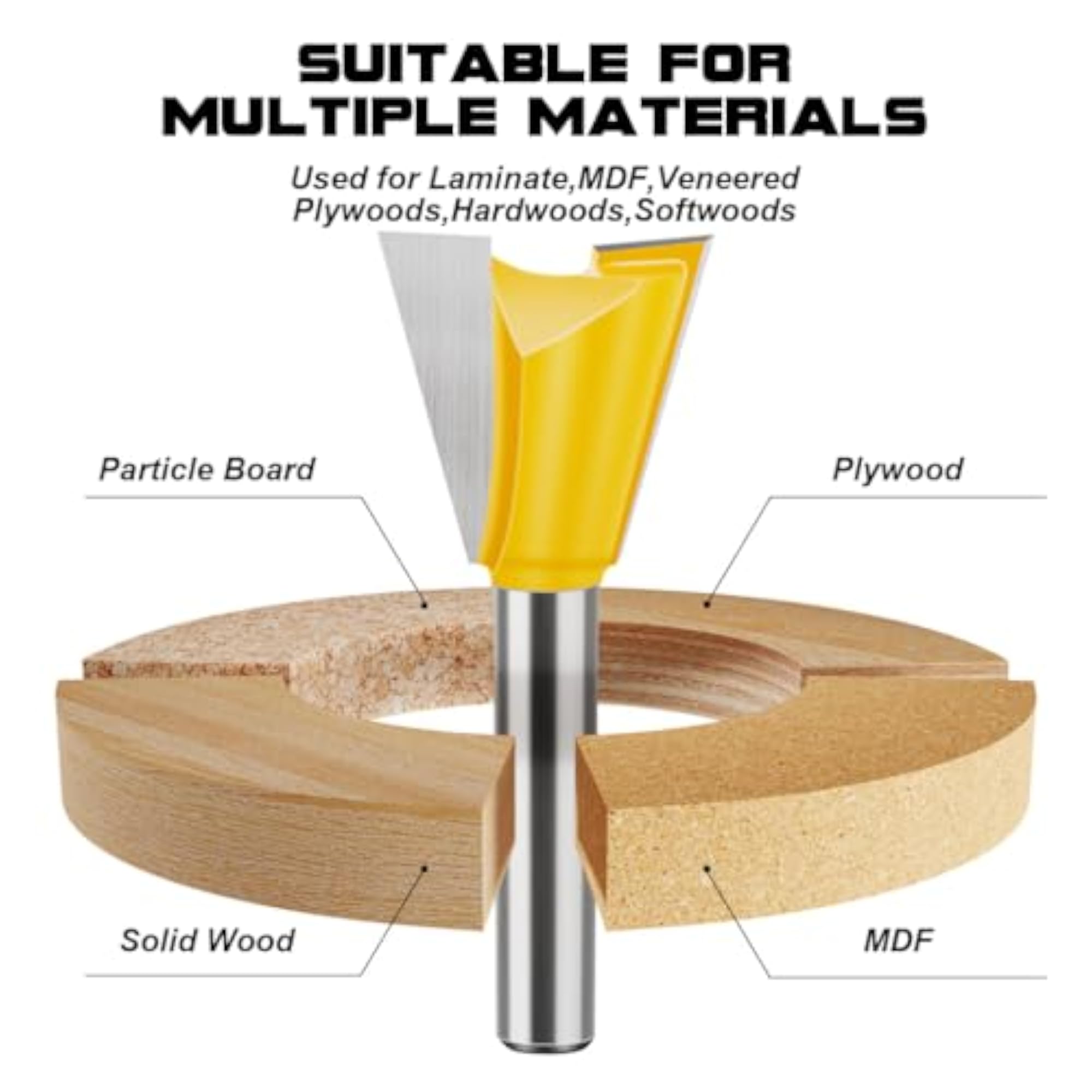 Router Bit Set with 1/4'' Shank, 5 Sizes