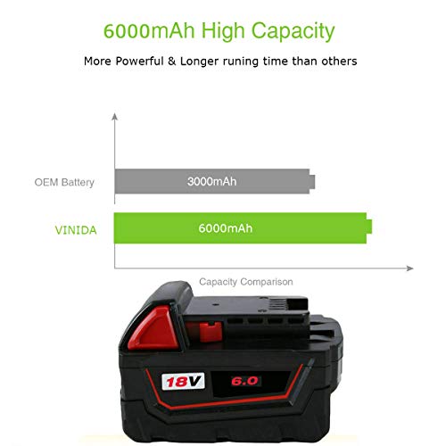 VINIDA 18V 6.0Ah Lithium-ion Replacement Battery for Milwaukee M18 Series Cordless Power Tool 48-11-1850 48-11-1852 48-11-1840 48-11-1828 M18 Battery (2 Pack)