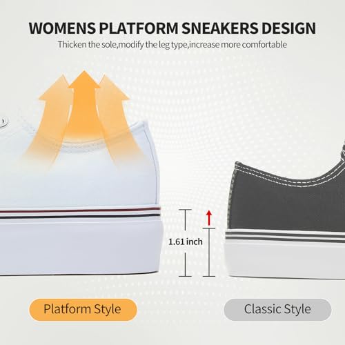 hash bubbie Platform Sneakers for Women White Platform Shoes Low Top Tennis Shoes Non Slip Black Fashion Canvas Sneakers3