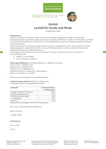 Premium Lachsöl für Hunde & Pferde| Omega 3-6-9 | Atlantischer Lachs aus Norwegen | 1 Liter | Sanct Bernhard tierlieb