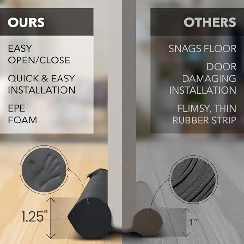 Everlasting Comfort 2 Sided Under Door Draft Stopper for Bottom of Doors - Quick Install, Keeps Heat In & Cold Air Out - Sound Proofing Foam Strip Gap Filler, Noise Blocker for Interior -Fits 30"-36"W