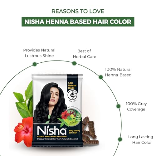 Nisha Black Hair Color Dye 10gm Natural Black Color Hair Henna (pack of 10) with 1 Hair dye Brush Natural Black (Natural Black, 10gm Pack of 10)