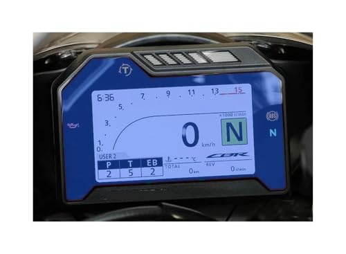 Película salpicadero para CBR1000RR 2017-2018 protector de velocímetro 2