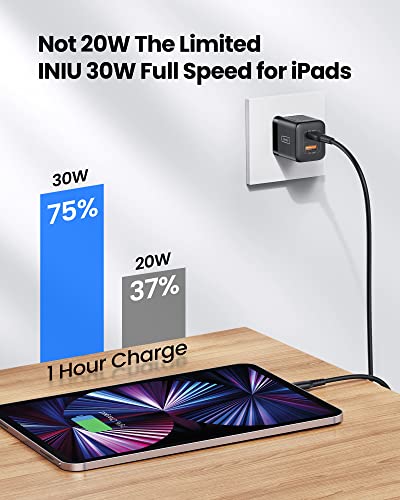 INIU 30W USB-C Charger - Image 3