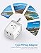 TROND South Africa Power Adapter, Type M Travel Plug Adapter with 2 USB Ports 3 AC Outlets, Electrical Plug Adapter for US to India Namibia Nepal South African Travel Essentials, ETL Listed