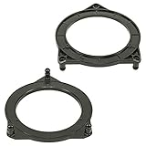 mercedes cabrio c klasse leasing Material : Kunststoff, Achtung : für 100mm rund Lautsprecher = 100x100mm ohne Halterungen